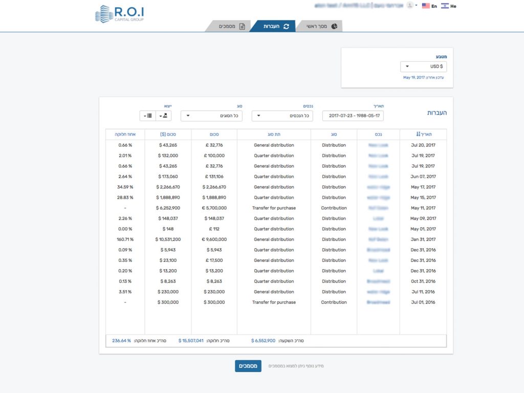 ROI Portal - Web App - Admin page